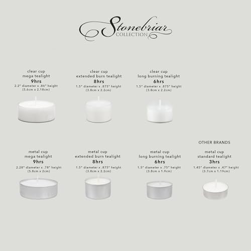 41mCywML9ZL._SL500_.jpg Stonebriar Bulk 96-Pack Unscented Smokeless Tea Light Candles, 8-Hour Burn Time, White - Image 8