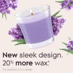 Glade 1-Wick Lavender & Aloe Scented Candles, Essential Oil Air Fresheners, 4.08 Oz, 2-Pack - Image 2