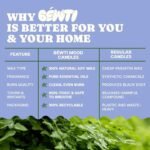 Lavender Chamomile Relaxation Candle – 8 oz Soy Wax, Non-Toxic Aromatherapy Gift for Stress Relief. - Image 7