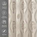 Luxurious Beige Curtain Panel Set (54" x 84", Set of 2) with Attached Valance and Backing. Perfect for Elegant Comfort! - Image 7