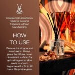 Voluspa Baltic Amber Reed Diffuser, 3.4 oz - Handcrafted Oil Diffuser for Your Home - Image 4