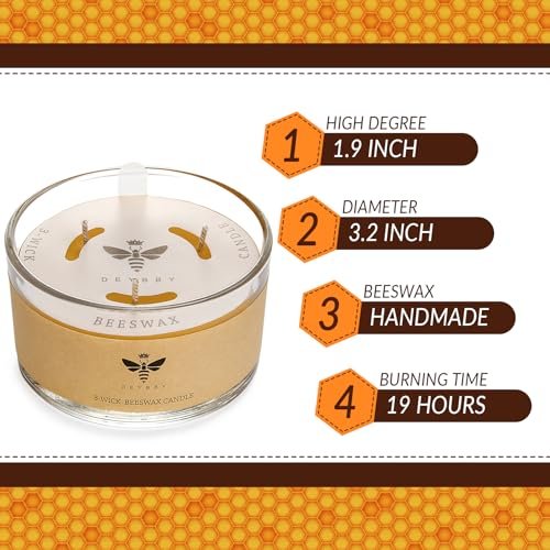 51aomWPagAL._SL500_.jpg DEYBBY Large Beeswax Jar Candle - 3 Wick Natural Honey Scented Candle Gift - 22 Hours Burn Time - Image 3