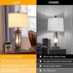 Set of 2 Rustic Farmhouse Lamps with USB Ports & Frosted Glass Night Light - Bronze Finish - Image 2