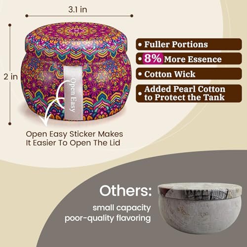 51q-YafpumL._SL500_.jpg TranquilBliss 4-Pack Soy Wax Candle Set – 120 Hours Burn Time, Perfect Gifts for Women & Birthdays. - Image 5