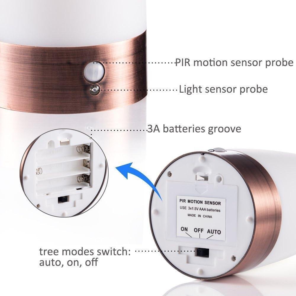 Our Review of the ZEEFO Retro LED Night light with PIR Sensor