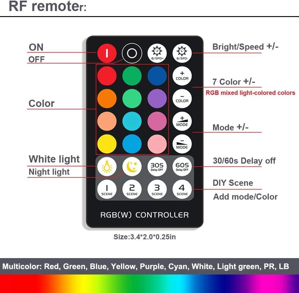 Our honest review: Dimmable RGB LED Under Cabinet Lighting Bar