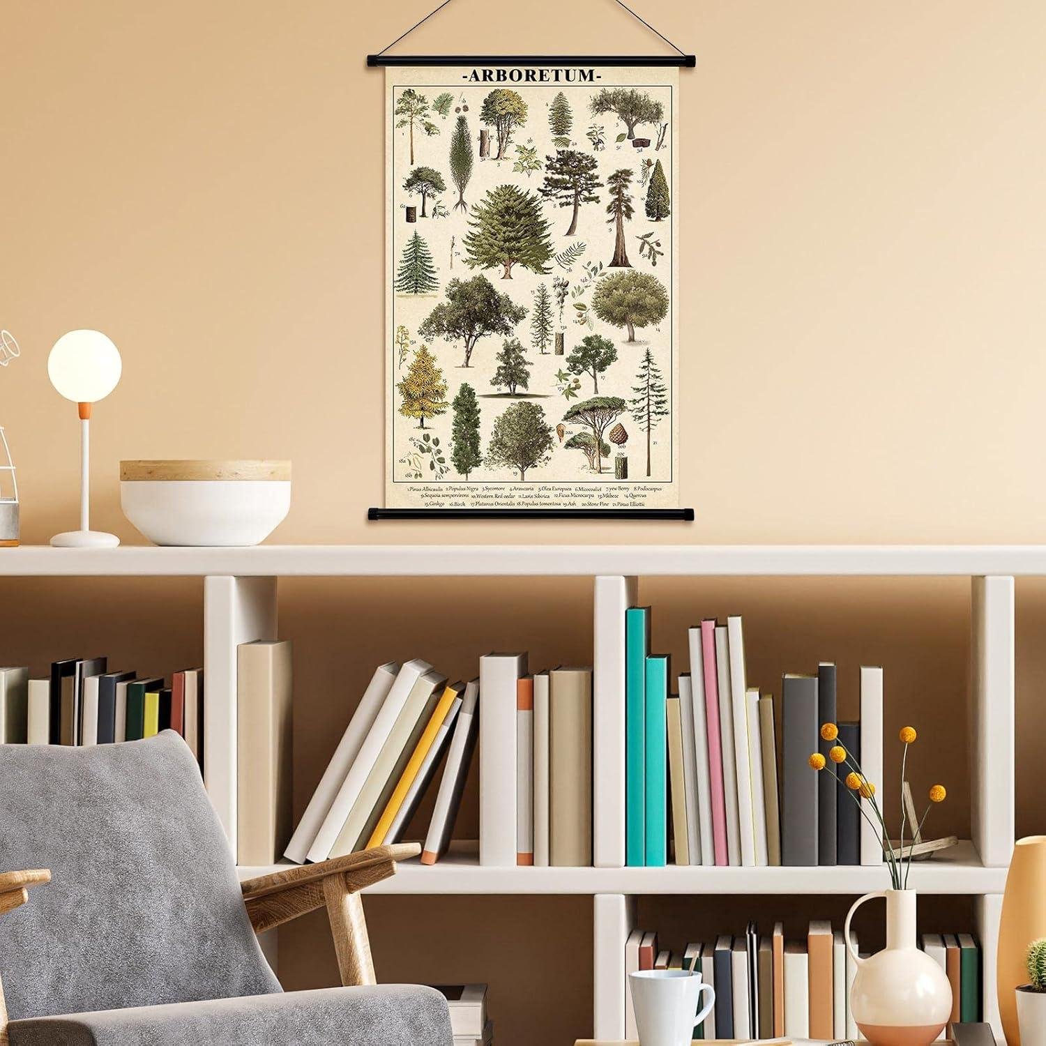 Our Review of Geyee's Vintage Tree Chart: A Classic Wall Accent