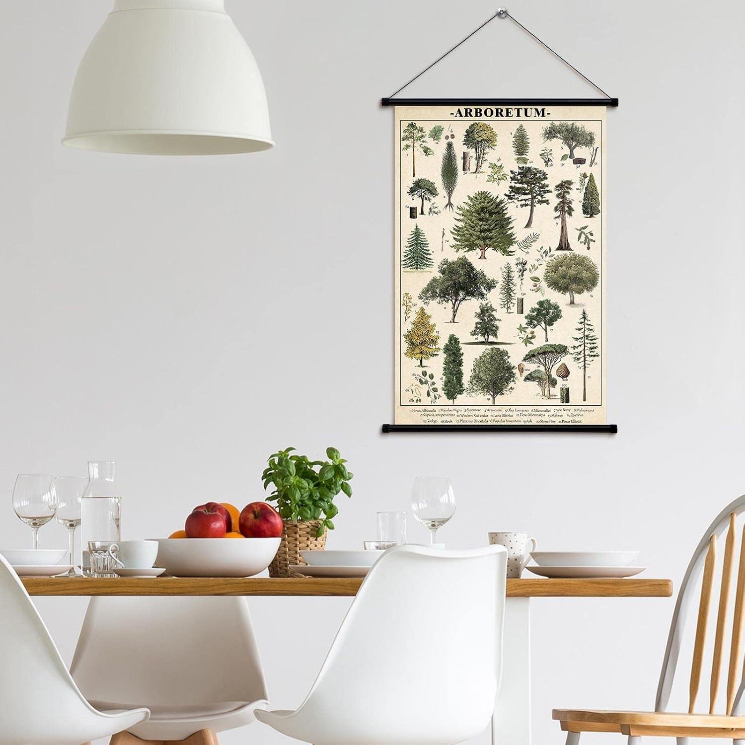 Our Review of Geyee's Vintage Tree Chart: A Classic Wall Accent