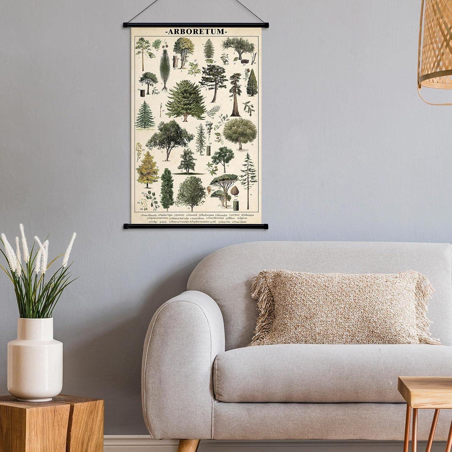 Our Review of Geyee's vintage Tree Chart: A Classic Wall Accent