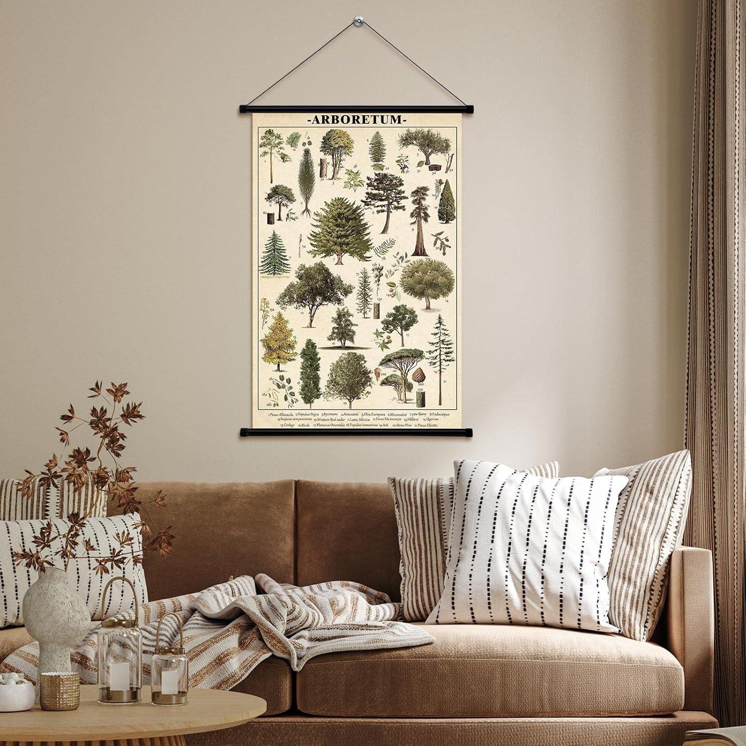 Our review of geyee's Vintage Tree Chart: A Classic Wall Accent