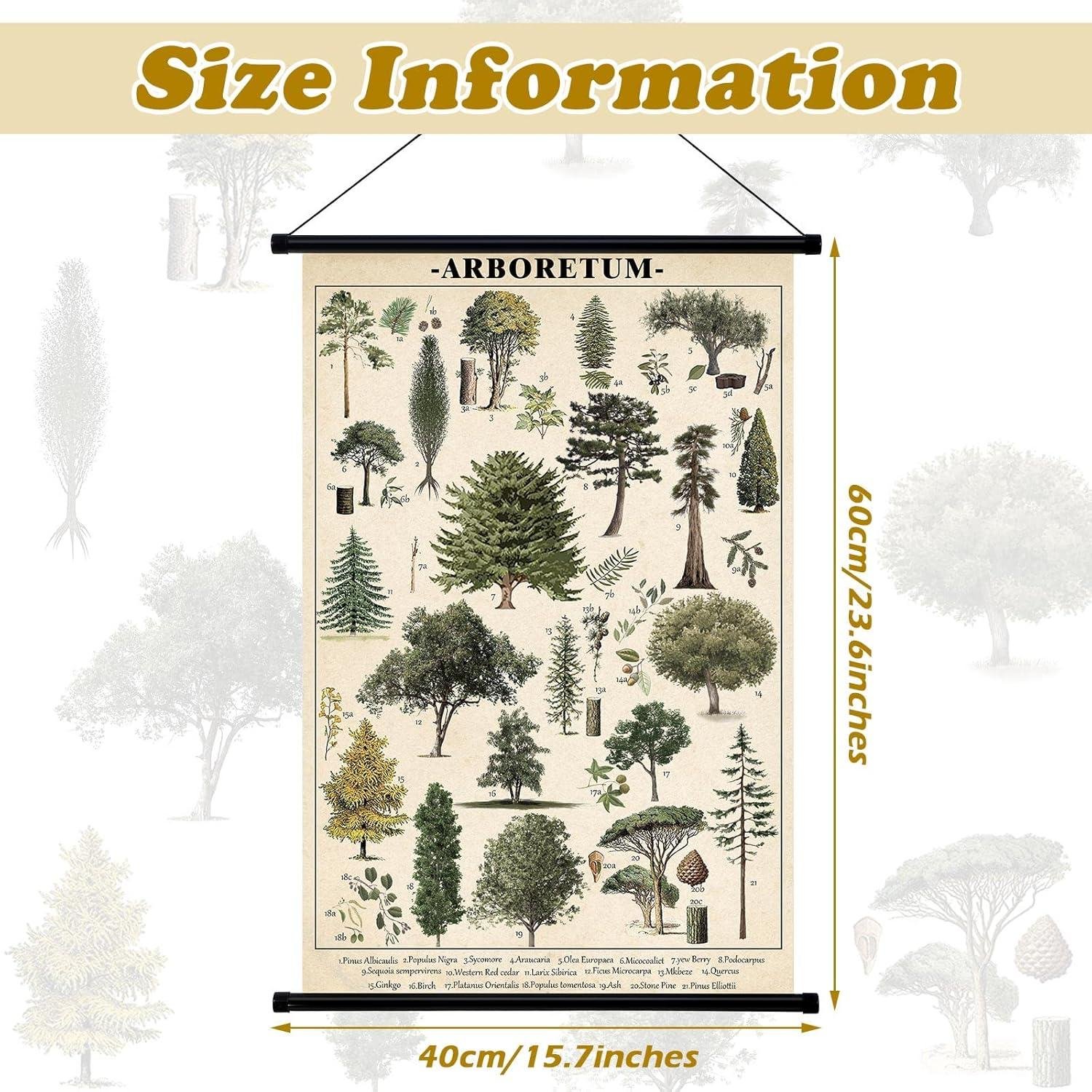 Our Review of Geyee's Vintage Tree Chart: A Classic Wall Accent