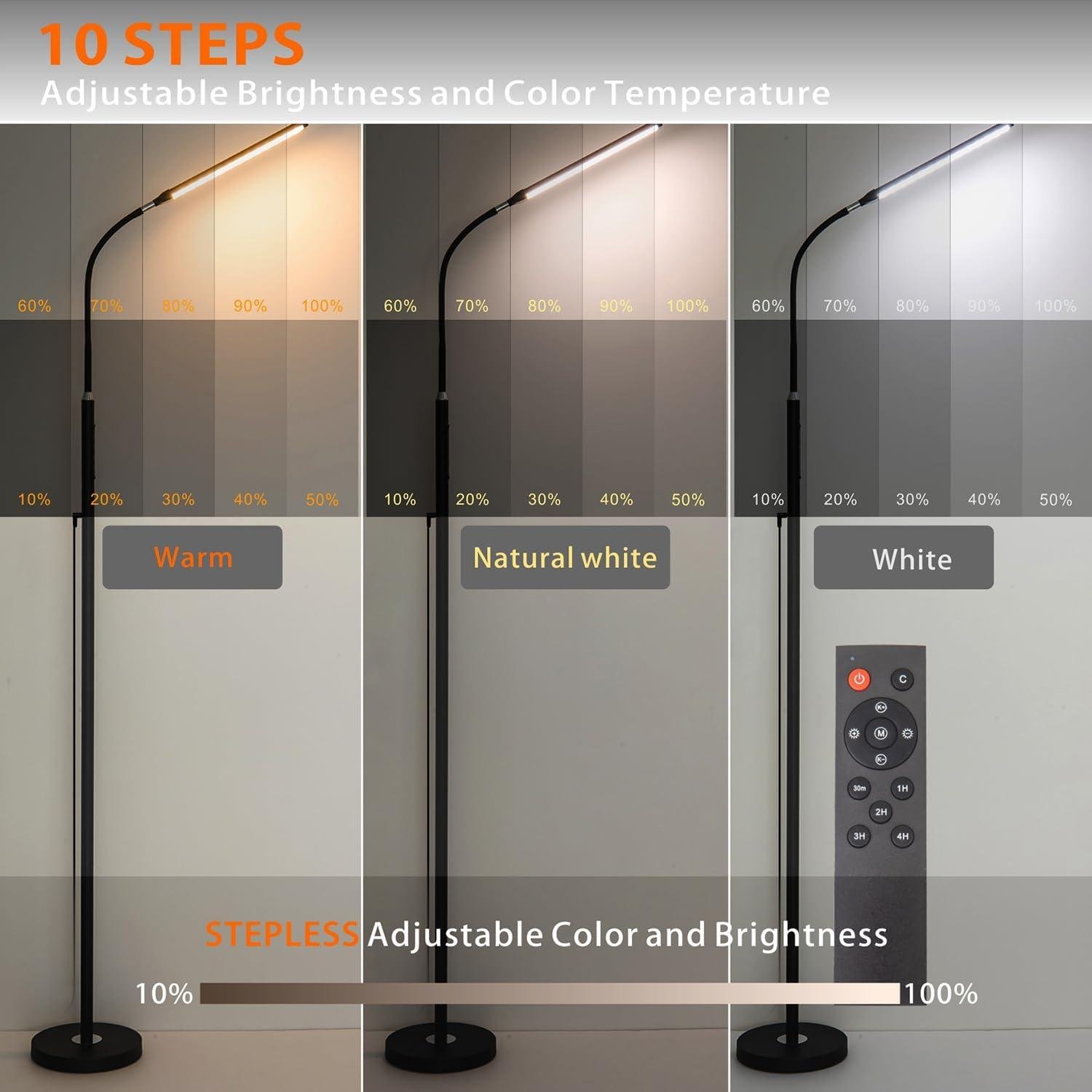 Our Friendly Review: Xxean LED Floor Lamp with Remote Control