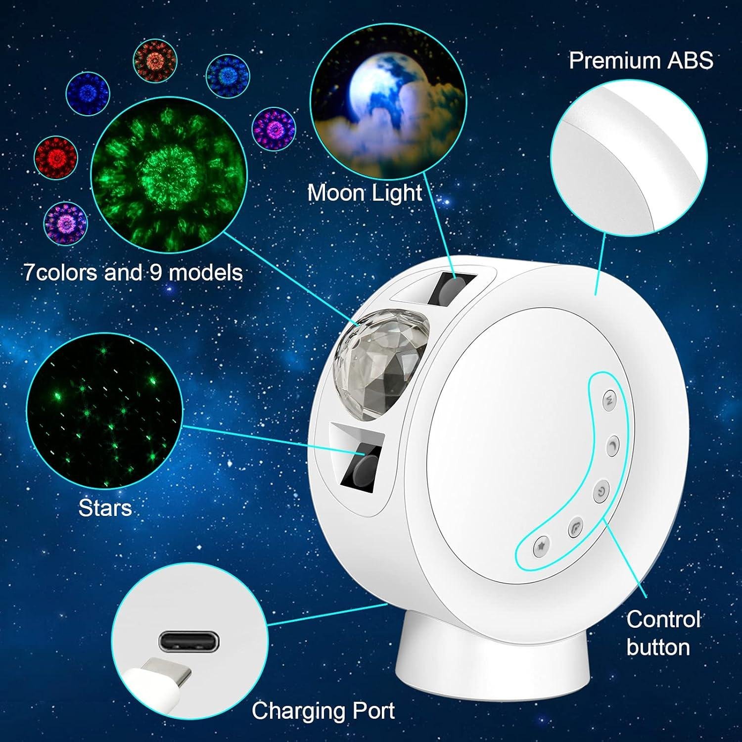 Exploring ⁤the LitEnergy LED Sky Projector: Our Experience and Thoughts
