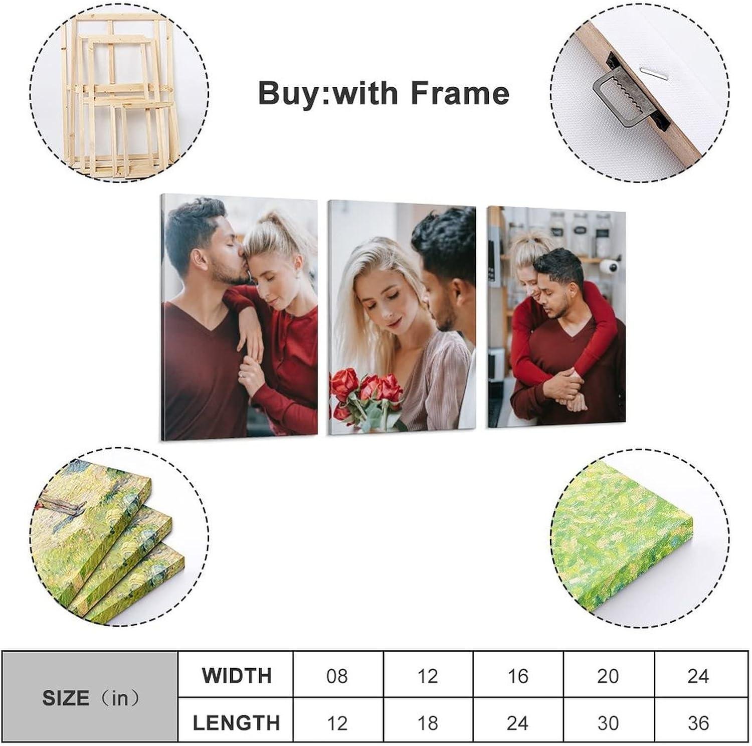 Transforming Memories: Our Review⁢ of Custom 3-Panel Canvas Prints