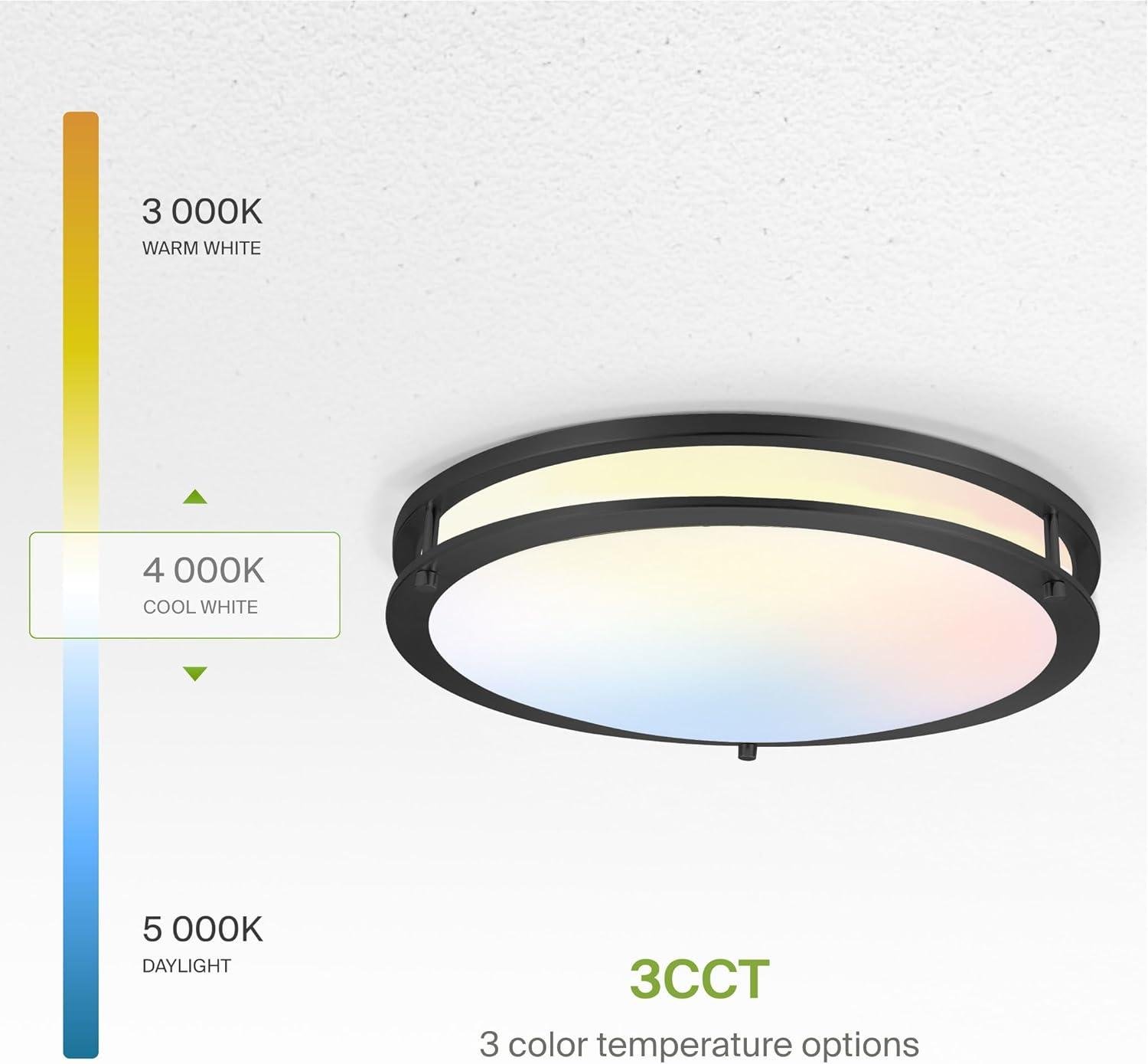Our Review: Bright & Versatile ASD LED 18