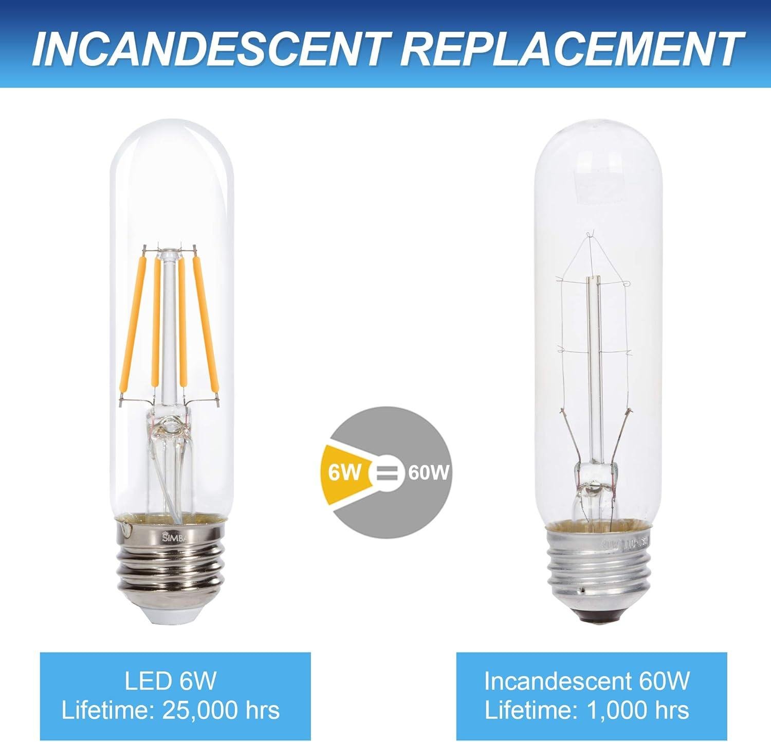 Our Honest Review of Simba Lighting LED T10 Edison Bulbs (3 Pack)