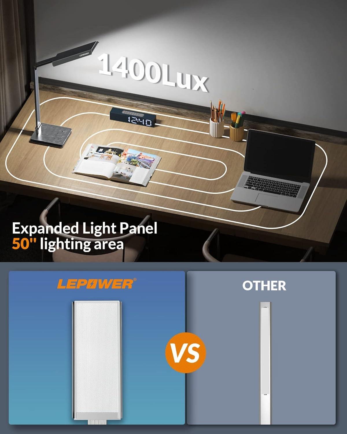 Why We Love the LEPOWER LED Desk Lamp for Home & Office Use