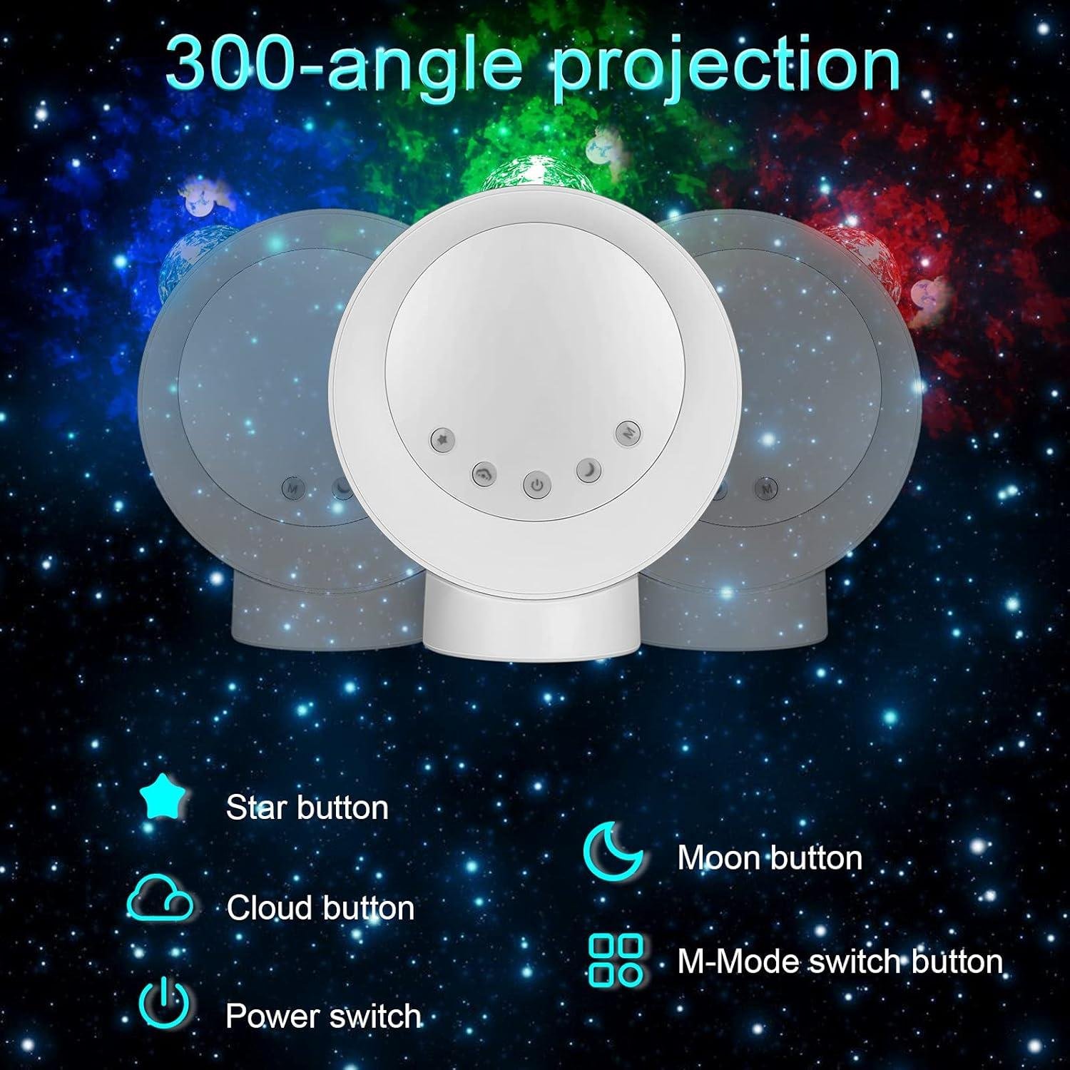 Exploring the LitEnergy LED Sky‌ Projector: Our Experience and Thoughts