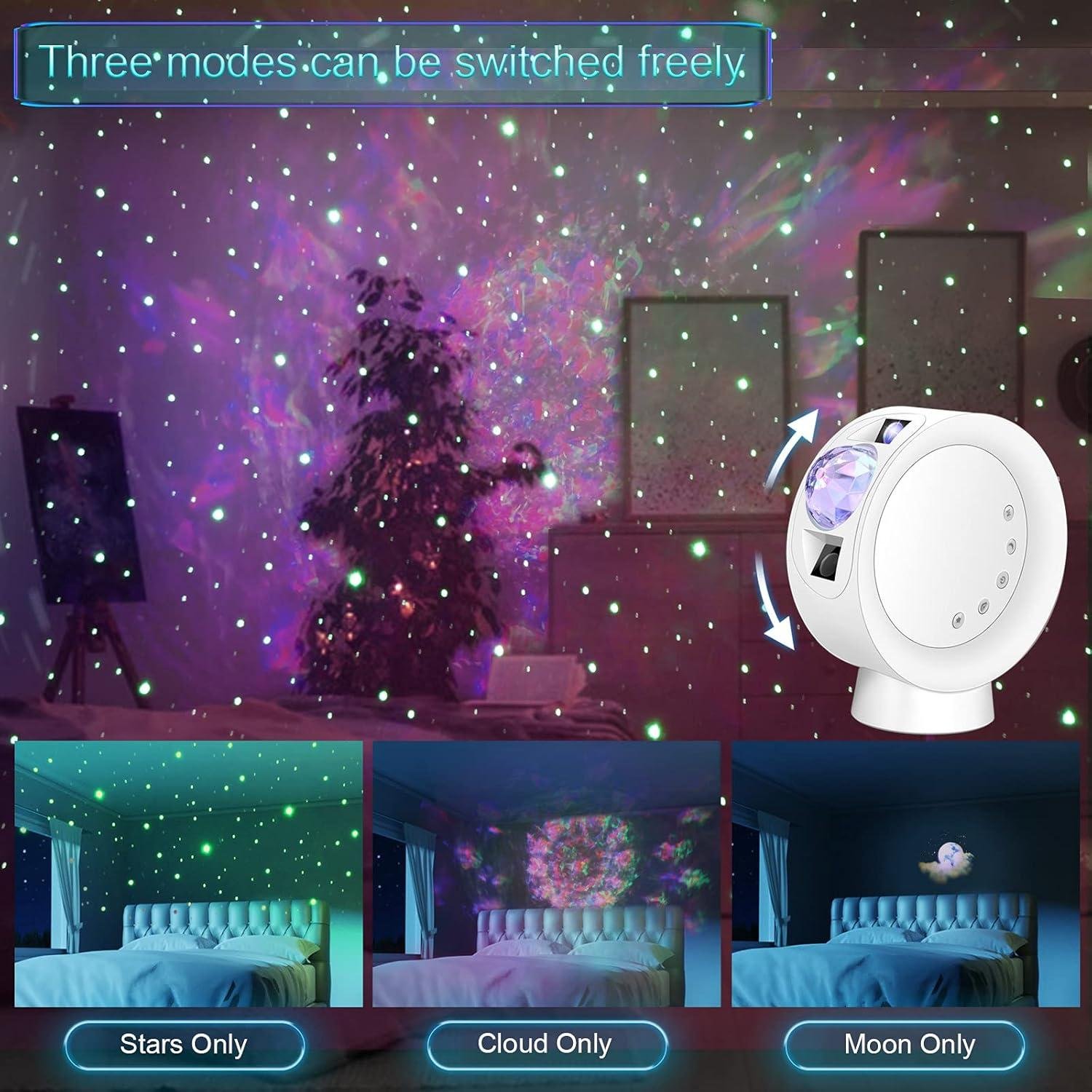 Exploring the LitEnergy LED Sky Projector: Our Experience and Thoughts