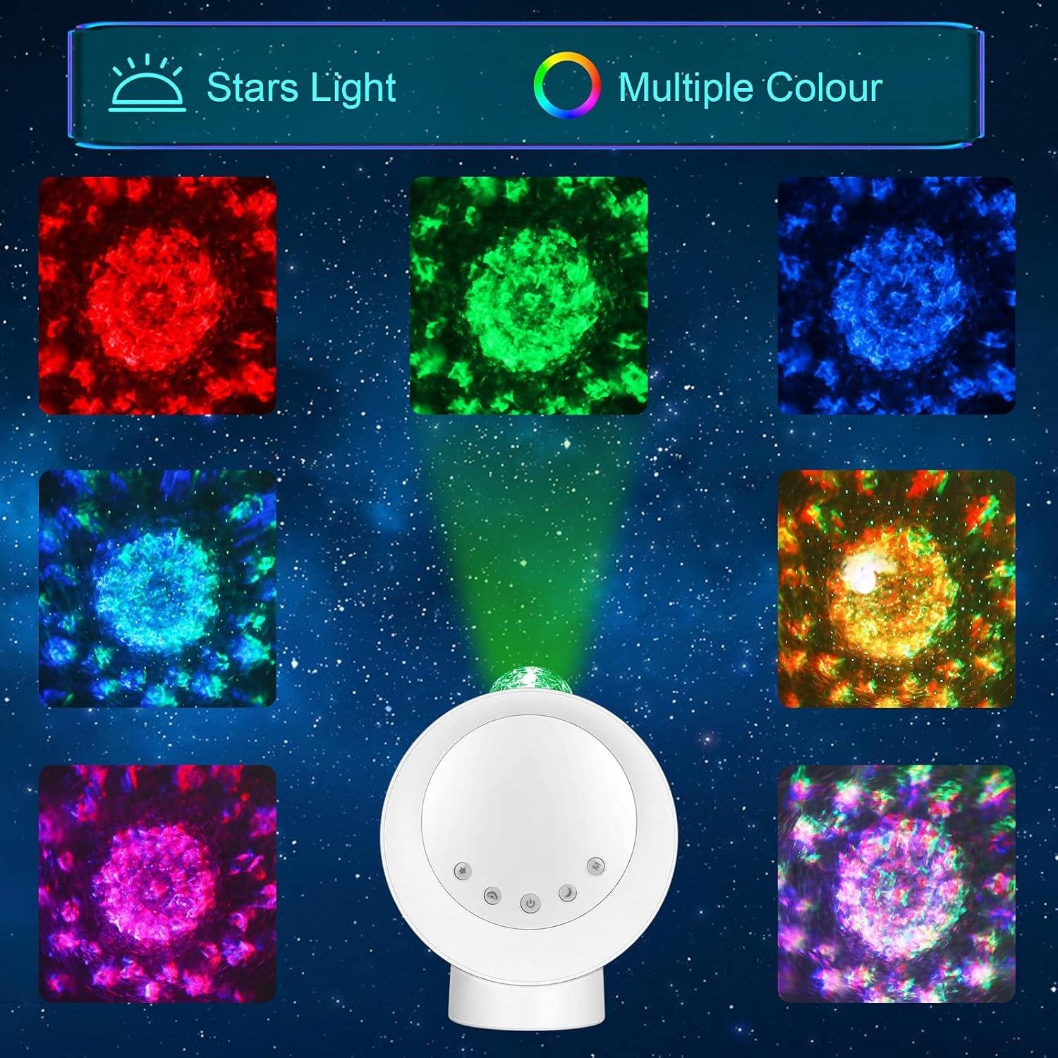 Exploring the LitEnergy LED Sky Projector: Our ⁣Experience and​ Thoughts