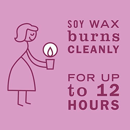 41-jtiJEBHL._SL500_.jpg MRS. MEYER'S CLEAN DAY Soy Tin Candle, 12-Hour Burn, Soy Wax & Essential Oils, Peony, 2.9 Oz. - Image 4