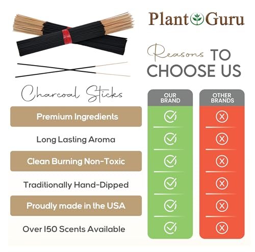 41G1YmgtzLL._SL500_.jpg Japanese Cherry Blossom Incense Sticks - 11" Bundle with 85-100 Sticks for 45-60 Min Burn Time. - Image 2