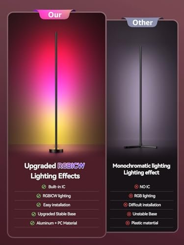 41N9PhkJvUL._SL500_.jpg OIYN Smart RGBICW LED Corner Floor Lamp: 16M DIY Colors, 68+ Scenes, Music Sync, App & Remote Control. Perfect for Living Rooms, Bedrooms, and Game Rooms! - Image 6