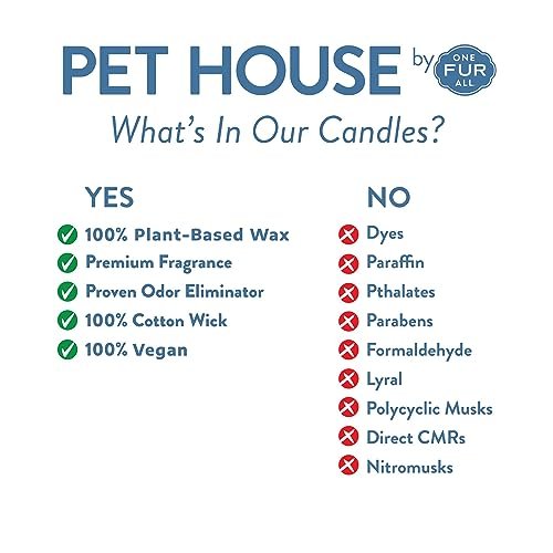 41cUkrzEUgL._SL500_.jpg Pet House Citrus Candle: Long-Lasting, Plant-Based, Clean-Burning Candle for Pet Odor Control. - Image 5