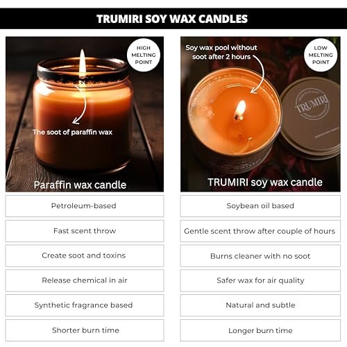 5147tHsHteL._SL500_.jpg Sage Candle Smudge Kit - 5oz Organic Soy Wax for Cleansing Negative Energy - Aromatherapy Gift - Image 2