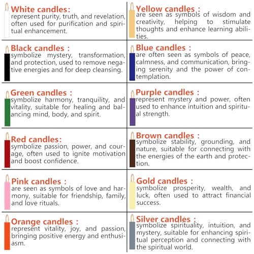 515YjnToRfL._SL500_.jpg Kunrsug 24-Pack Spell Chime Candles - Premium Mini Unscented Taper Candles for Rituals, Altar, and Meditation (4-Inch) - Image 7