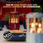 UCO 12-Hour Natural Beeswax Candles - 3-Pack Candle Lantern for Long-Lasting Light - Image 4