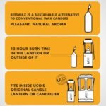 UCO 12-Hour Natural Beeswax Candles - 3-Pack Candle Lantern for Long-Lasting Light - Image 2