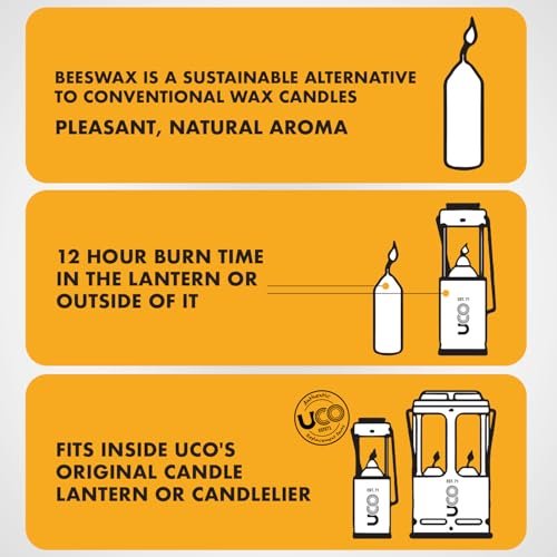 51D4RE5shuL._SL500_.jpg UCO 12-Hour Natural Beeswax Candles - 3-Pack Candle Lantern for Long-Lasting Light - Image 2