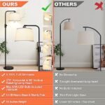 【Upgraded】 Dimmable Arc Floor Lamp with 1000 Lumens LED Edison Bulb, Modern Linen Shade for Living Room & Bedroom. - Image 2