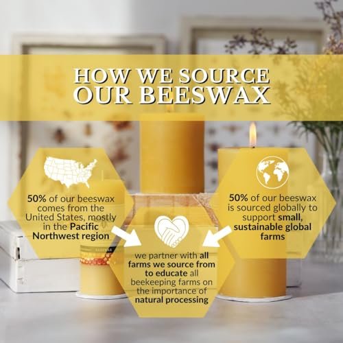 51vF1zxNObL._SL500_.jpg Big Dipper Wax Works Pure Beeswax Pillar Candle, 3" x 6", 90-Hour Burn Time, Large Candle. - Image 5