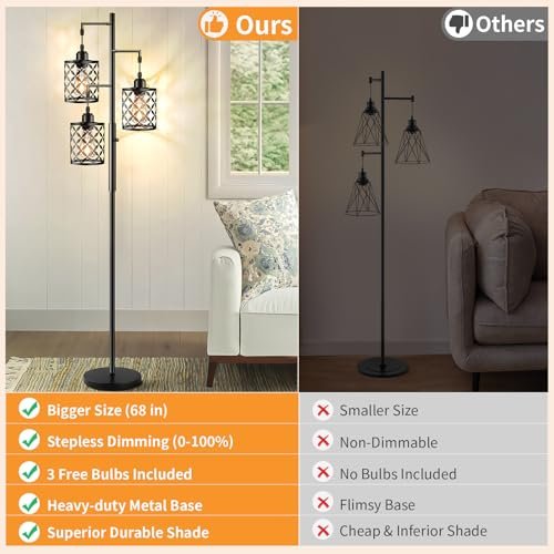 51ycqfsbklL._SL500_.jpg GHOOCEMLUX 68" Dimmable Farmhouse Floor Lamp with Metal Cage, Ideal for Living Room & Office (2000LM LED Bulbs) - Black - Image 2