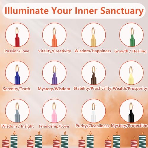 51yjaHvXCL._SL500_.jpg Kunrsug 24-Pack Spell Chime Candles - Premium Mini Unscented Taper Candles for Rituals, Altar, and Meditation (4-Inch) - Image 6