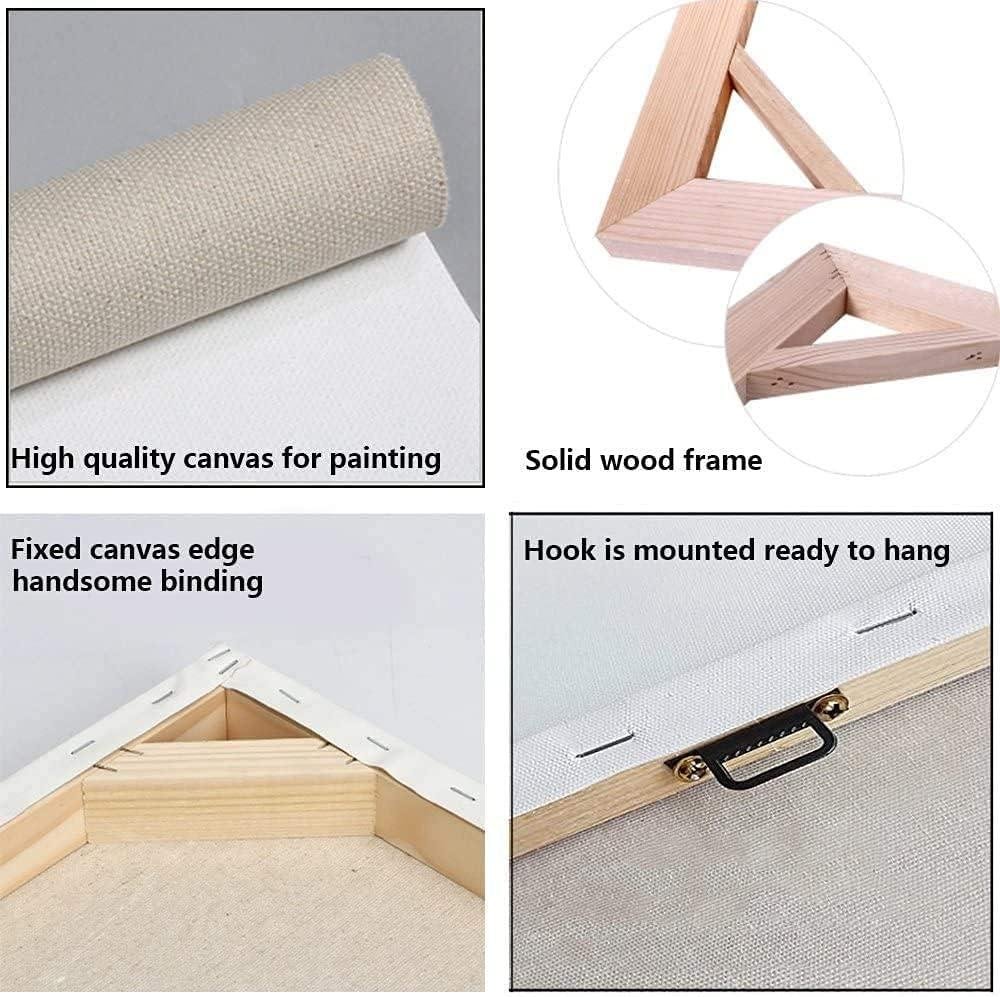 elevate Your Space: Our ⁢Review of GUBIYU inspirational Canvas ⁣Set