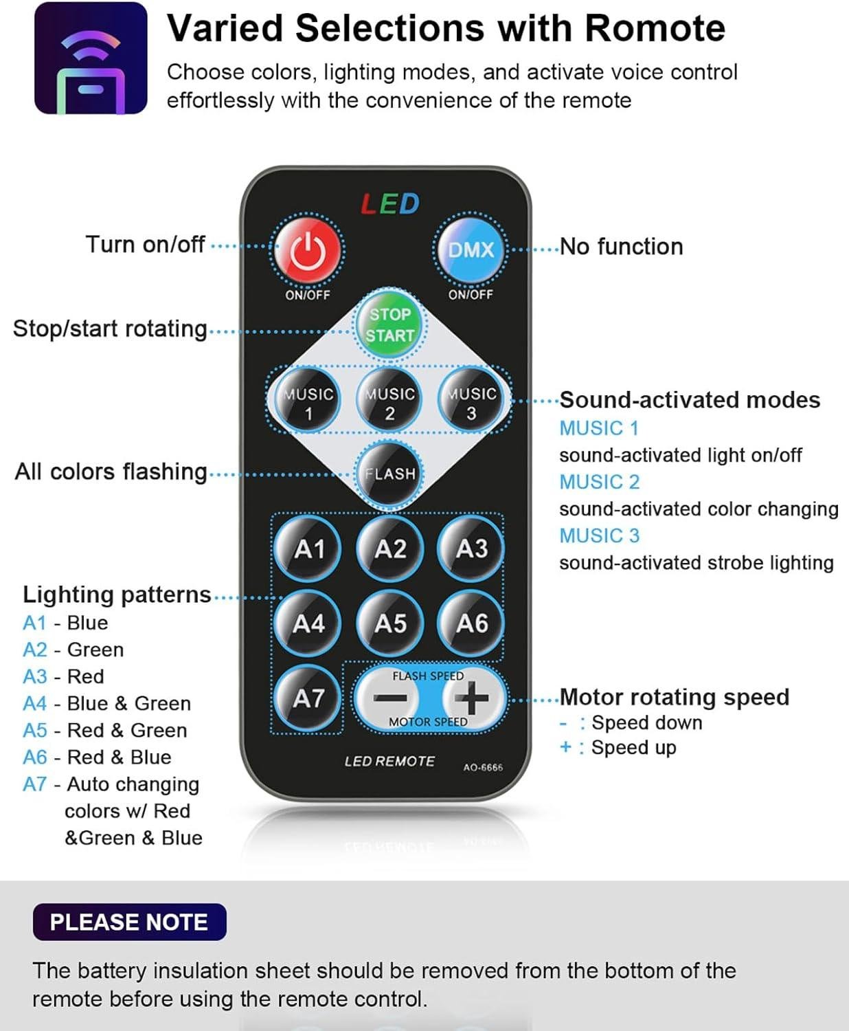 Our Honest Review: Luditek 2-Pack Sound Activated Party Lights
