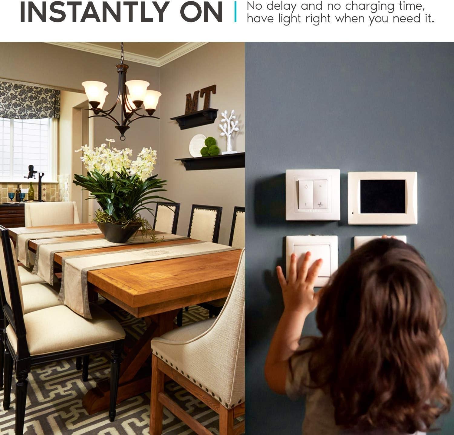 Why we Love the⁤ LUXRITE A19 LED Bulbs: Bright, dimmable, and Energy-Saving