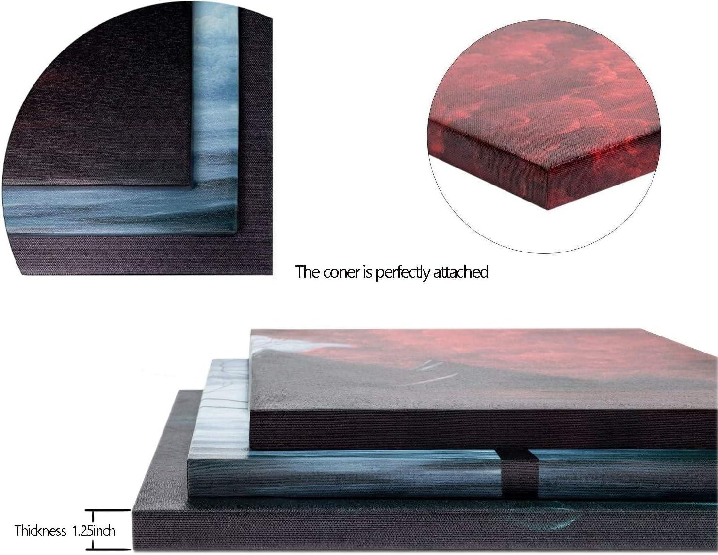 Our Review: Turn Your cherished Photos into Canvas Art