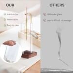 Incense Holder for Sticks - Ash Catcher with Removable Glass, Perfect for Meditation and Home Decor. - Image 3