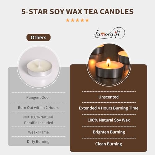 412pNMXJgzL._SL500_.jpg 100% Natural Soy Tealight Candles | 100 Pack | Unscented, Long Burning for Weddings & Shabbat - Image 8
