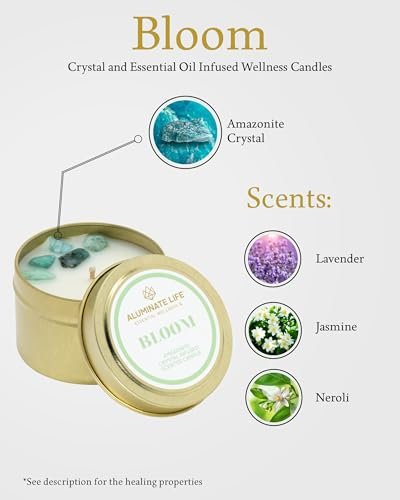 41IA81iExrL._SL500_.jpg Aluminate Life 4 oz. Luxury Candle Tin - Amazonite Crystal Infused with Lavender, Neroli & Jasmine. - Image 3
