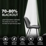 MIULEE Olive Green Velvet Curtains – Elegant Grommet Drapes, Soundproof & Thermal Insulated, 52x84" (Set of 2) for Classic Decor. - Image 4