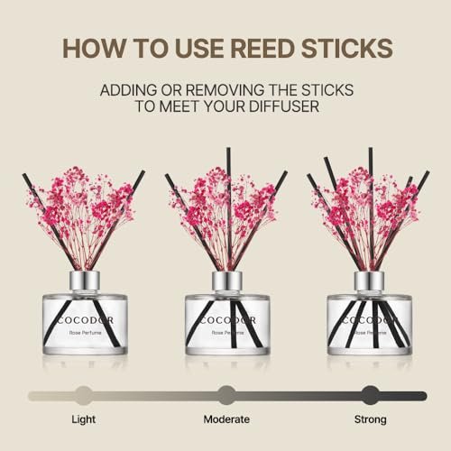 41R20zHlc4L._SL500_.jpg COCODOR 6.7oz Flower Reed Diffuser Set - Fresh Clean Linen Scent for Home and Bathroom Decor - Image 4