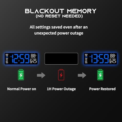 41XsMlosuOL._SL500_.jpg EASYERA 16.5" Digital Wall Clock: Bluetooth Sync, RGB Lights, Remote Control, Dual Alarms, Auto DST, Temp Display - Perfect for Classroom & Gaming. - Image 9