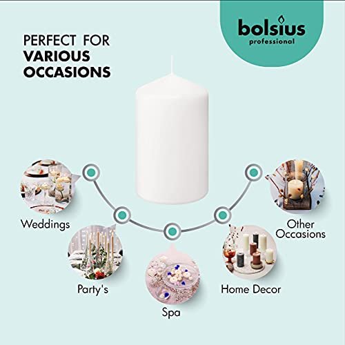 41cGjjRIiKS._SL500_.jpg BOLSIUS 20-Pack White Pillar Candles - 2x4" Unscented, Dripless, Smokeless for Weddings & Events - Image 4