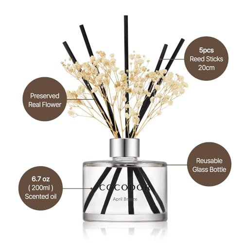 41epKhZQpWL._SL500_.jpg COCODOR 6.7oz Flower Reed Diffuser Set - Fresh Clean Linen Scent for Home and Bathroom Decor - Image 3