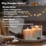MAQIHAN 100 Wood Wicks for Candle Making – Smokeless Crackling Wicks for Soy & Paraffin Wax (50 Sets) - Image 5